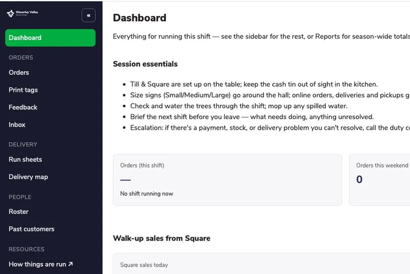 The volunteer dashboard: orders, run sheets, roster and live Square sales